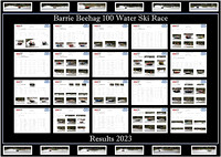 Barrie Beehag Ski Race 2023 - Results